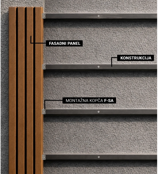 WPC fasadni panel, 223x26x2900 mm, SIVO s črnimi fugami, 6 rešetk (0,64 m²)